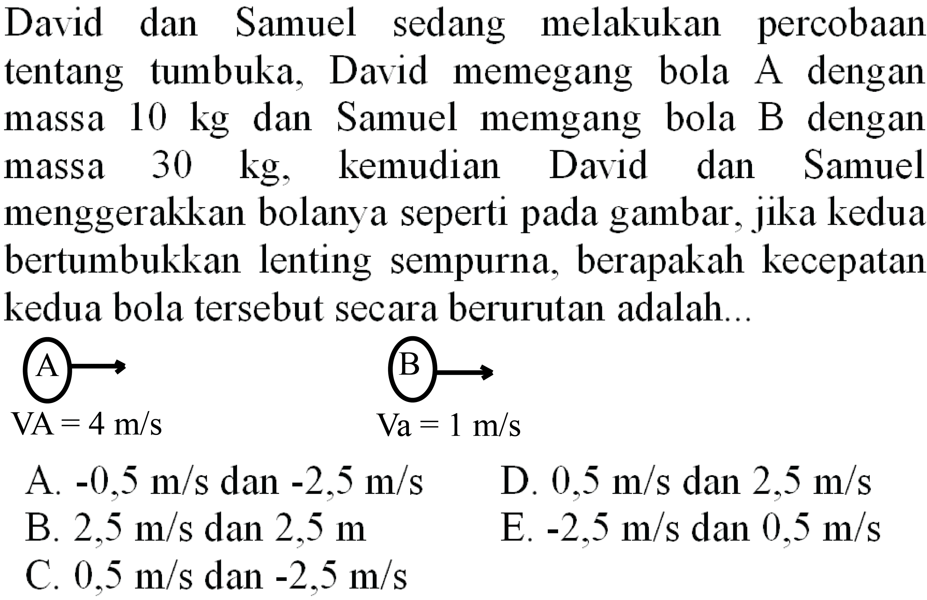 David dan Samuel sedang melakukan percobaan tentang tumbuka, David memegang bola A dengan massa  10 kg  dan Samuel memgang bola B dengan massa  30 kg , kemudian David dan Samuel menggerakkan bolanya seperti pada gambar, jika kedua bertumbukkan lenting sempurna, berapakah kecepatan kedua bola tersebut secara berurutan adalah...
A.  -0,5 m / s  dan  -2,5 m / s   D.  0,5 m / s  dan  2,5 m / s 
B.  2,5 m / s  dan  2,5 m 
E.  -2,5 m / s  dan  0,5 m / s 
C.  0.5 m / s  dan  -2,5 m / s 