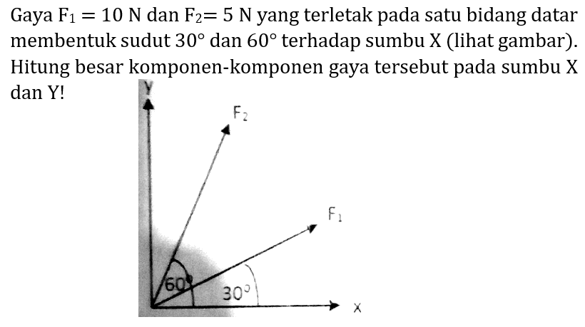 Gaya  F_(1)=10 ~N  dan  F_(2)=5 ~N  yang terletak pada satu bidang datar membentuk sudut  30  dan  60  terhadap sumbu  X  (lihat gambar). Hitung besar komponen-komponen gaya tersebut pada sumbu X dan Y!