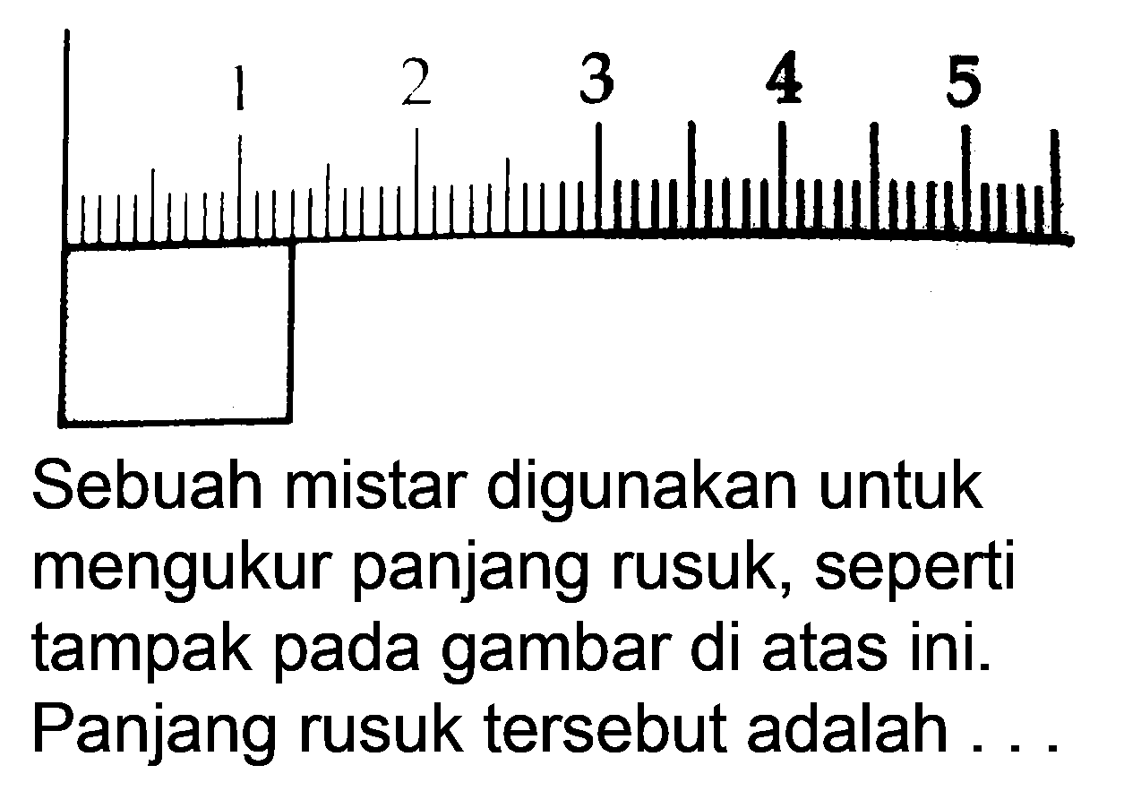 Sebuah mistar digunakan untuk mengukur panjang rusuk, seperti tampak pada gambar di atas ini. Panjang rusuk tersebut adalah ...