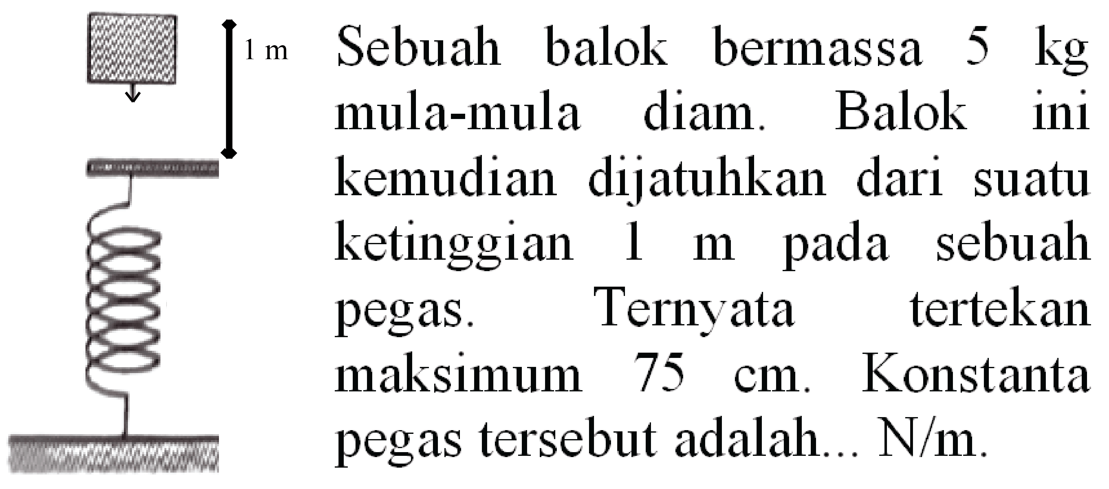 1 m   { Sebuah balok bermassa ) 5    { mula-mula diam. Balok ini )    { kemudian dijatuhkan dari suatu )    { ketinggian ) m  { pada sebuah )    { pegas. Ternyata tertekan )    { maksimum ) 75 cm .   { Konstanta )    { pegas tersebut adalah... N/m. )