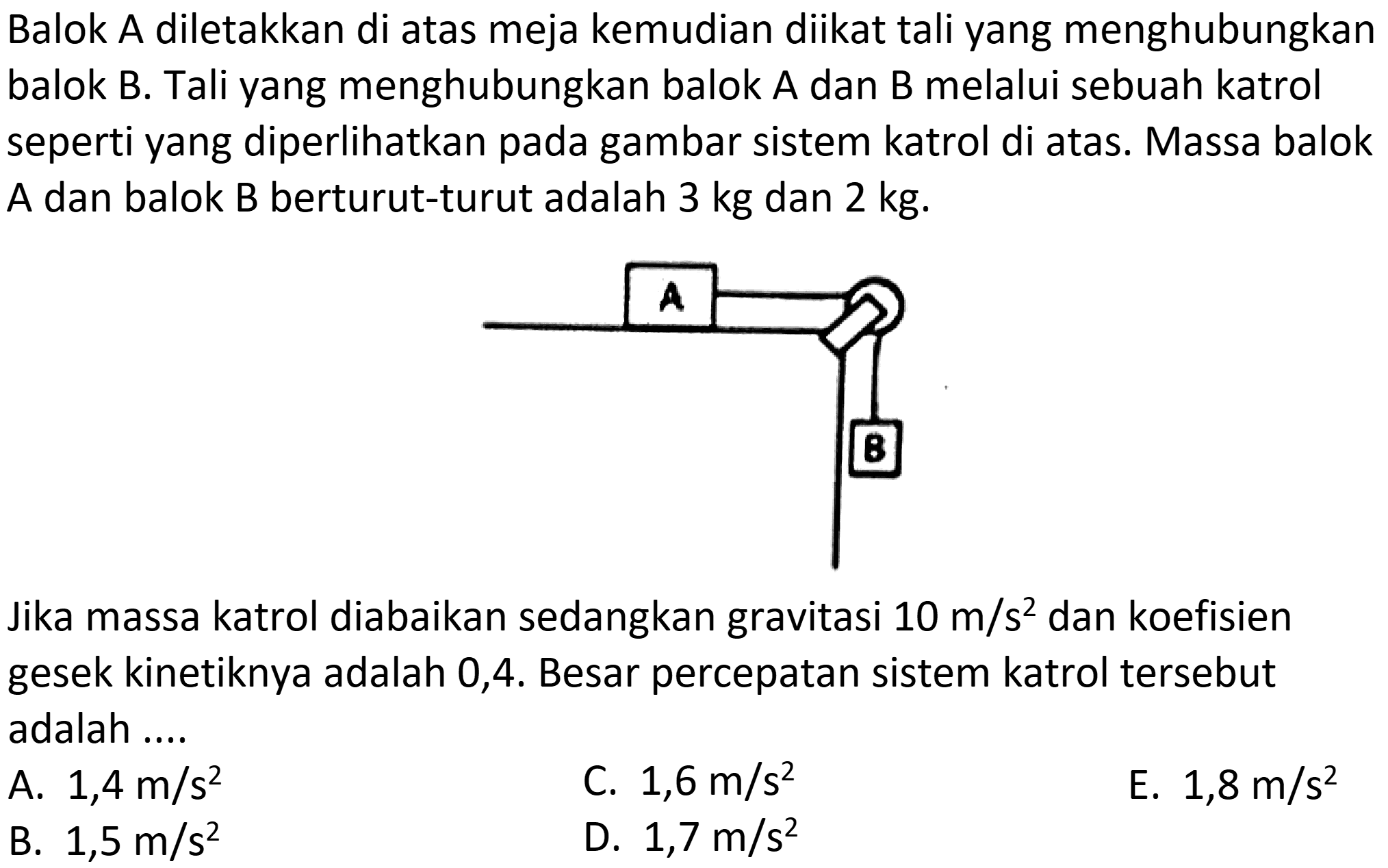 Balok A diletakkan di atas meja kemudian diikat tali yang menghubungkan balok  B . Tali yang menghubungkan balok  A  dan  B  melalui sebuah katrol seperti yang diperlihatkan pada gambar sistem katrol di atas. Massa balok A dan balok B berturut-turut adalah  3 kg  dan  2 kg .
Jika massa katrol diabaikan sedangkan gravitasi  10 m / s^(2)  dan koefisien gesek kinetiknya adalah 0,4. Besar percepatan sistem katrol tersebut adalah ....
A.  1,4 m / s^(2) 
C.  1,6 m / s^(2) 
E.  1,8 m / s^(2) 
B.  1,5 m / s^(2) 
D.  1,7 m / s^(2) 