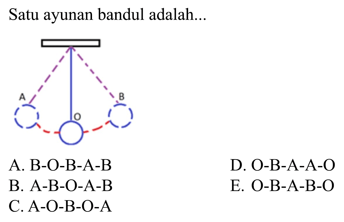 Satu ayunan bandul adalah... 
A O B