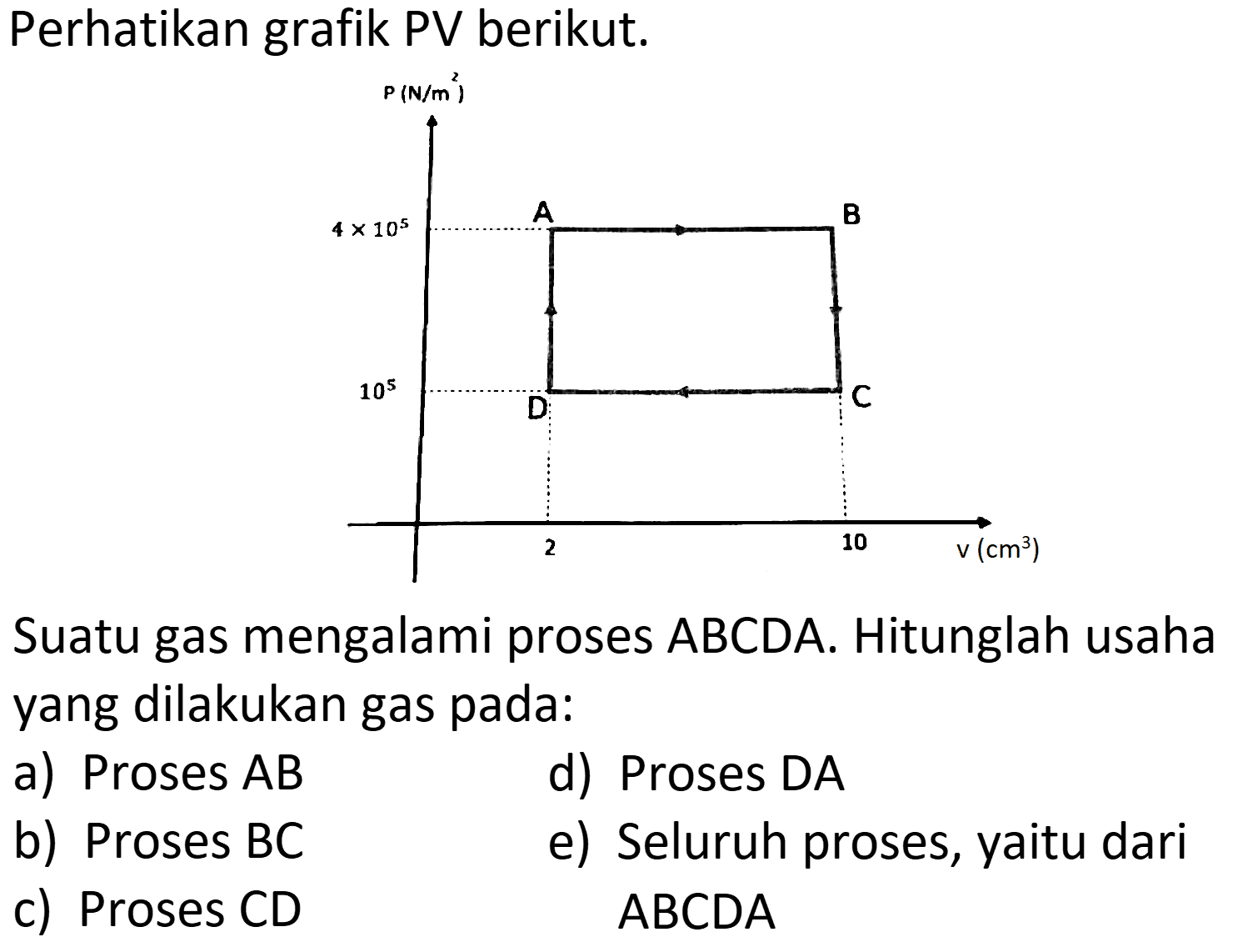 Perhatikan grafik PV berikut.
Suatu gas mengalami proses ABCDA. Hitunglah usaha yang dilakukan gas pada:
a) Proses  A B 
d) Proses DA
b) Proses  B C 
e) Seluruh proses, yaitu dari
c) Proses CD  A B C D A 