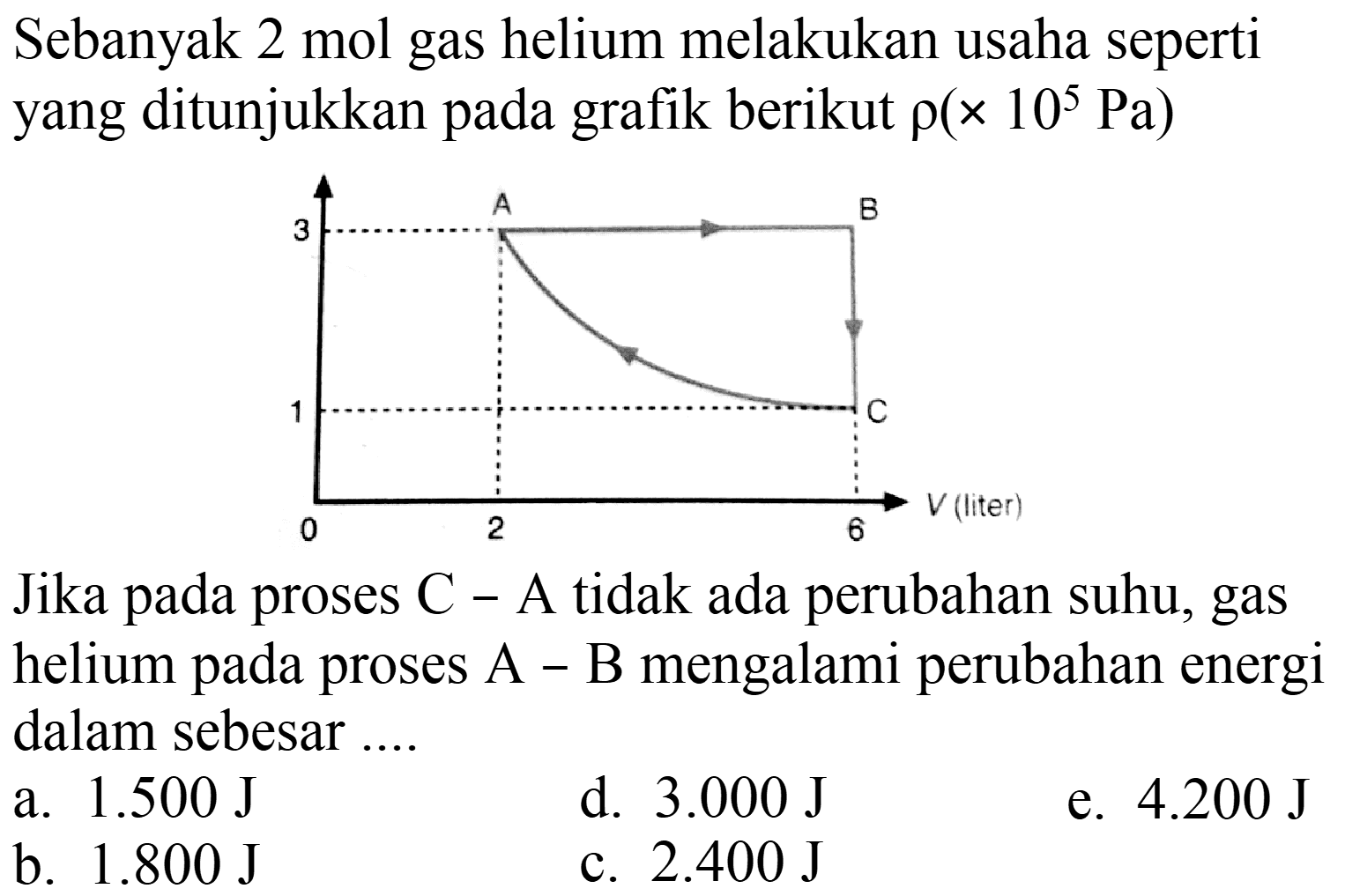 Sebanyak 2 mol gas helium melakukan usaha seperti yang ditunjukkan pada grafik berikut  rho(x 10^(5) ~Pa) 
Jika pada proses C - A tidak ada perubahan suhu, gas helium pada proses  A-B  mengalami perubahan energi dalam sebesar ....
a.  1.500 ~J 
d.  3.000 ~J 
e.  4.200 ~J 
b.  1.800 ~J 
c.  2.400 ~J 