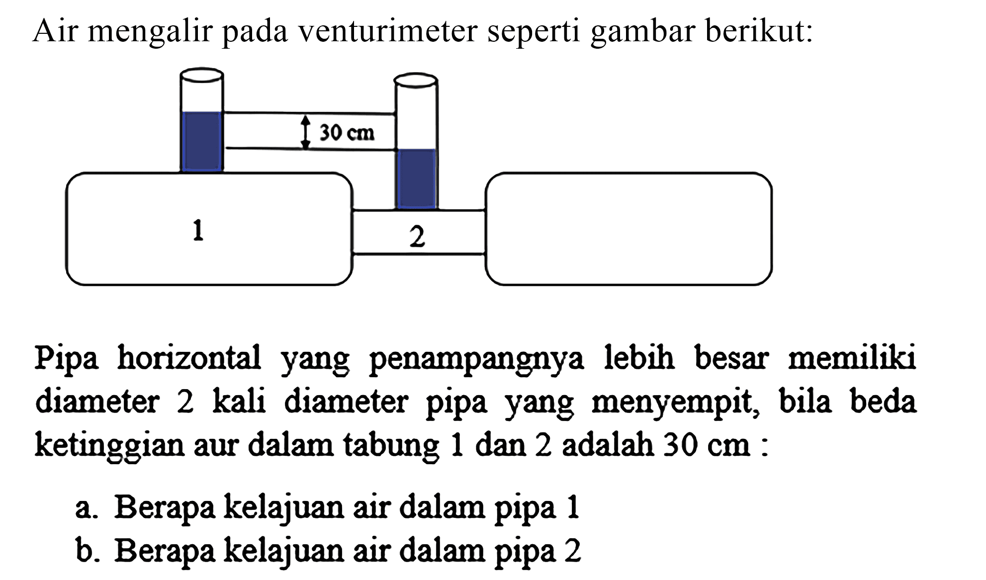 Air mengalir pada venturimeter seperti gambar berikut:
Pipa horizontal yang penampangnya lebih besar memiliki diameter 2 kali diameter pipa yang menyempit, bila beda ketinggian aur dalam tabung 1 dan 2 adalah  30 cm  :
a. Berapa kelajuan air dalam pipa 1
b. Berapa kelajuan air dalam pipa 2