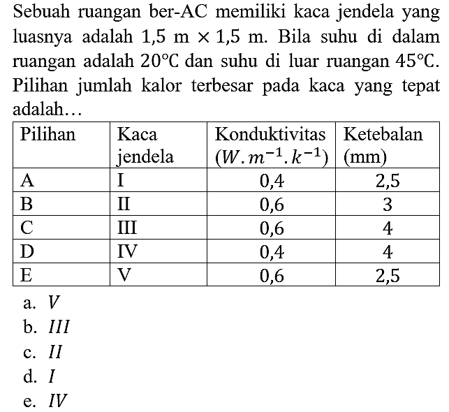 Sebuah ruangan ber - AC memiliki kaca jendela yang luasnya adalah 1,5 m x 1,5 m. Bila suhu di dalam ruangan adalah 20 C dan suhu di luar ruangan 45 C. Pilihan jumlah kalor terbesar pada kaca yang tepat adalah...
Pilihan Kaca jendela Konduktivitas (W . m^(-1) . k^(-1)) Ketebalan (mm) A I 0,4 2,5 B II 0,6 3 C III 0,6 4 D IV 0,4 4 E V 0,6 2,5 a. V b. III c. II d. I e. IV 