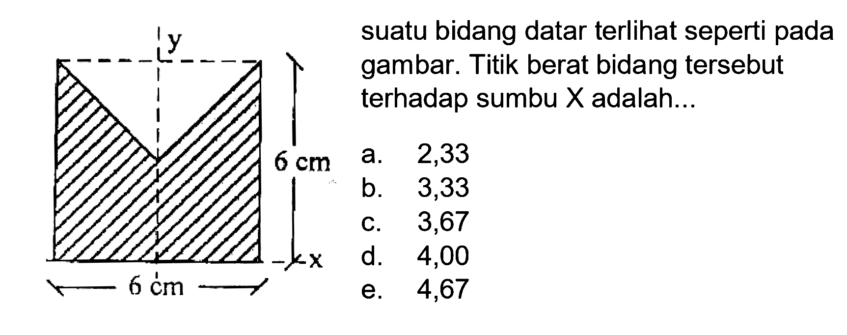 y 6 cm x 6 cm 
suatu bidang datar terlihat seperti pada gambar. Titik berat bidang tersebut terhadap sumbu X adalah 
a. 2,33 b. 3,33 c. 3,67 d. 4,00 e. 4,67 