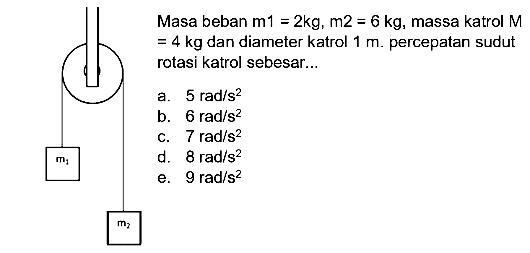 Masa beban m1 2kg, m2 = 6 kg, massa katrol M = 4 kg dan diameter katrol 1 percepatan sudut m. rotasi katrol sebesar .... m1 m2 