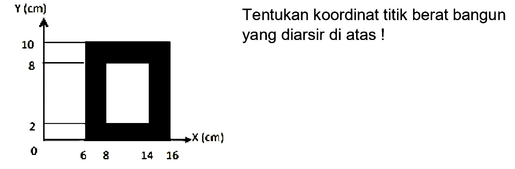 Tentukan koordinat titik berat bangun yang diarsir di atas! 
Y (cm) 10 8 2 0 
6 8 14 16 X (cm)