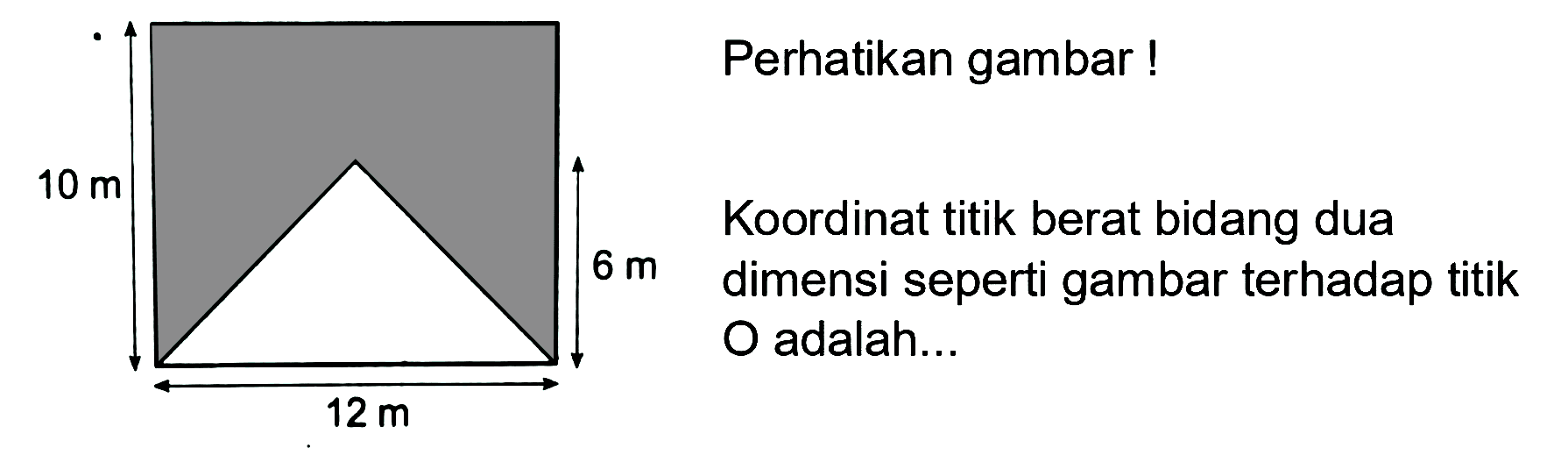 Perhatikan gambar!
Koordinat titik berat bidang dua dimensi seperti gambar terhadap titik O adalah...