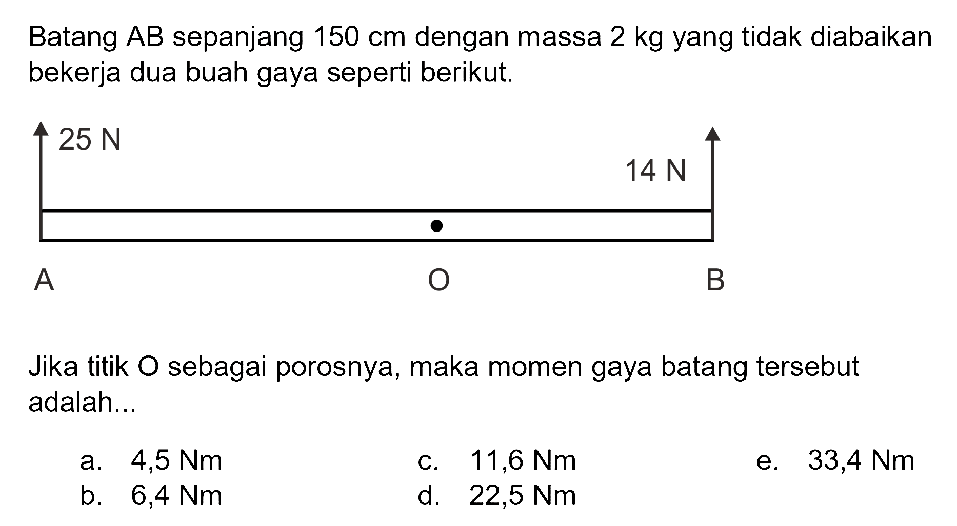 Batang AB sepanjang 150 cm dengan massa 2 kg yang tidak diabaikan bekerja dua buah gaya seperti berikut. 25 N 14 N A O B Jika titik O sebagai porosnya, maka momen gaya batang tersebut adalah a. 4,5 Nm c. 11,6 Nm e. 33,4 Nm b. 6,4 Nm d. 22,5 Nm