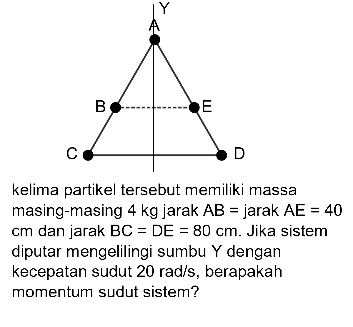 Y B E C D
kelima partikel tersebut memiliki massa masing-masing 4 kg jarak AB= jarak AE= 40 cm dan jarak BC = DE = 80 cm. Jika sistem diputar mengelilingi sumbu Y dengan kecepatan sudut 20 rad / s , berapakah momentum sudut sistem?