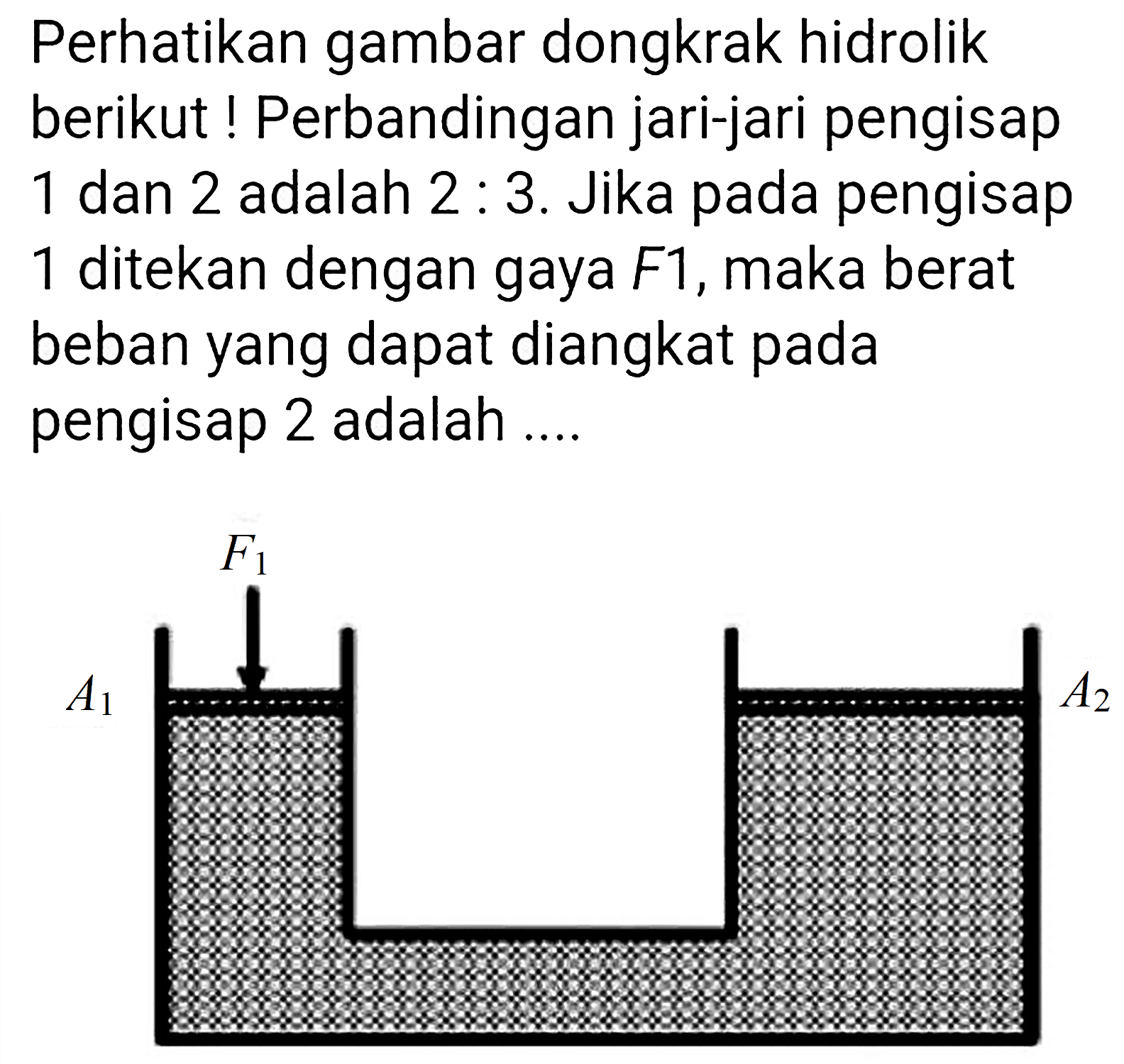 Perhatikan gambar dongkrak hidrolik berikut ! Perbandingan jari-jari pengisap 1 dan 2 adalah 2 : 3. Jika pada pengisap 1 ditekan dengan gaya  F 1 , maka berat beban yang dapat diangkat pada pengisap 2 adalah ....