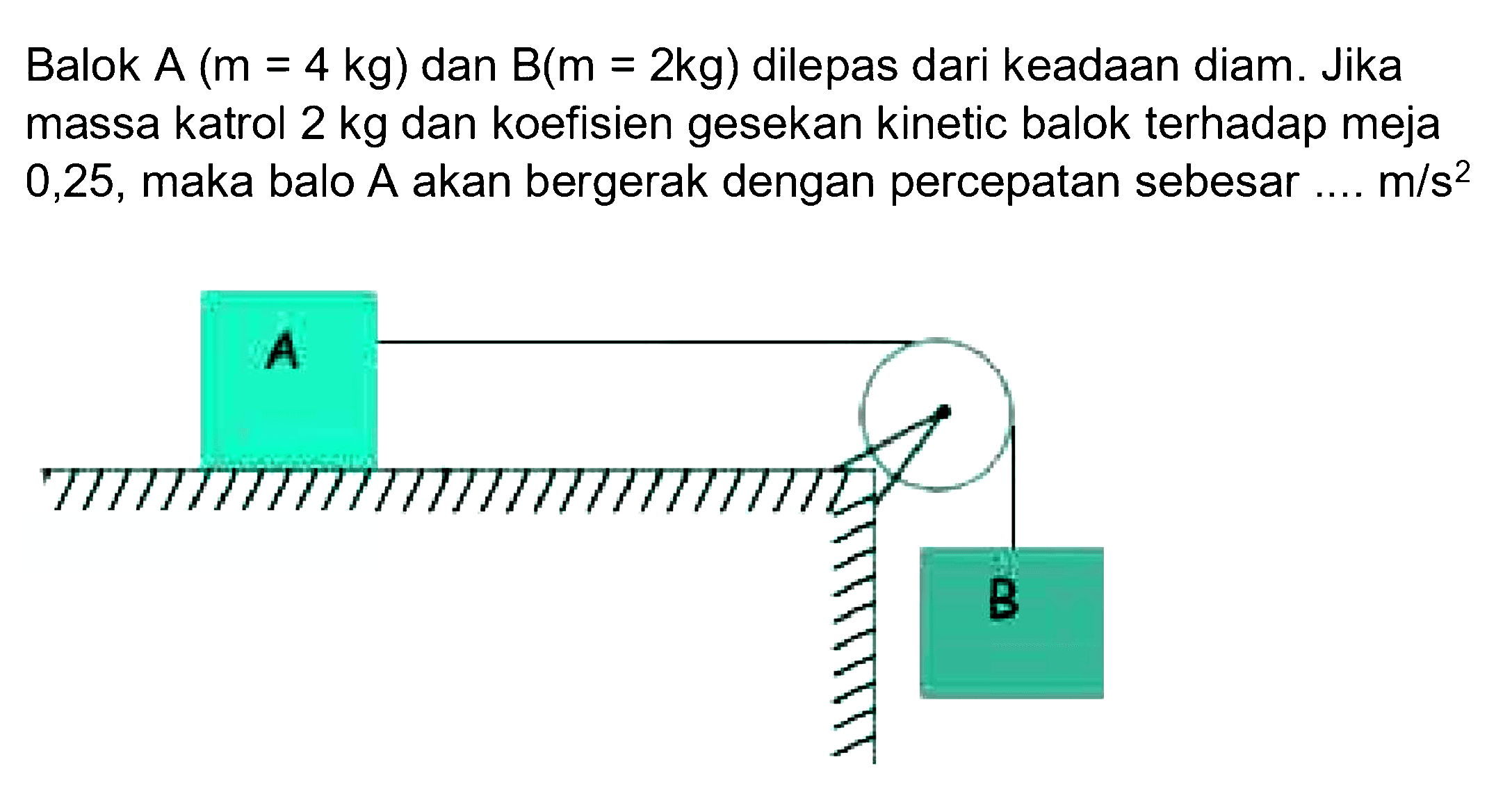 Balok  A(m=4 kg)  dan  B(m=2 k g)  dilepas dari keadAn diam. Jika massa katrol  2 kg  dan koefisien gesekan kinetic balok terhadap meja 0,25, maka balo  A  akan bergerak dengan percepatan sebesar  ... . m / s^2 
A B