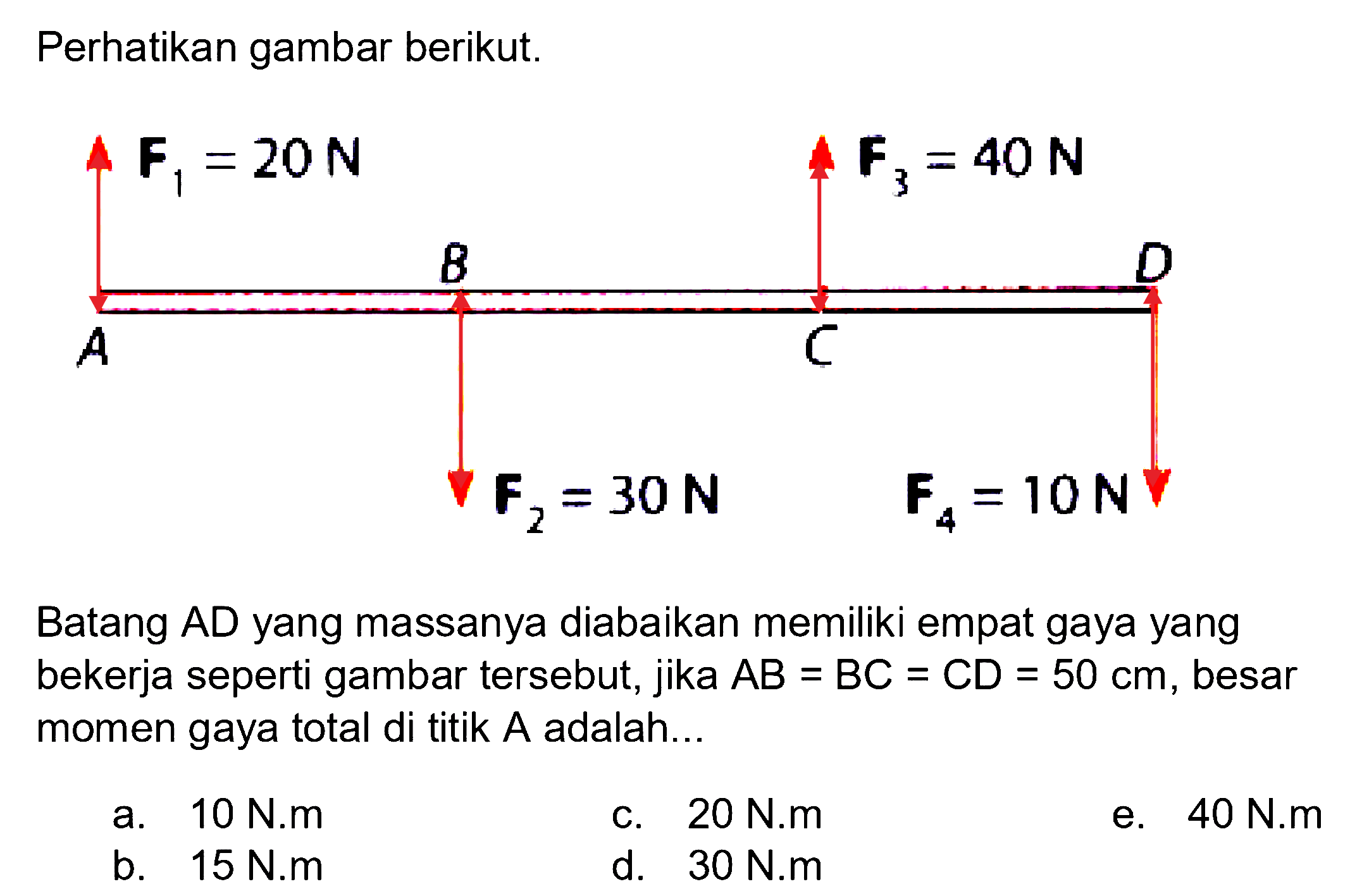 Perhatikan gambar berikut. 
F1 = 20 N F3 = 40 N 
B D 
A C 
F2 = 30 N F4 = 10 N
Batang AD yang massanya diabaikan memiliki empat gaya yang bekerja seperti gambar tersebut, jika AB = BC = CD = 50 cm, besar momen gaya total di titik A adalah... 
a. 10 N.m c. 20 N.m e. 40 N.m b. 15 N.m d. 30 N.m