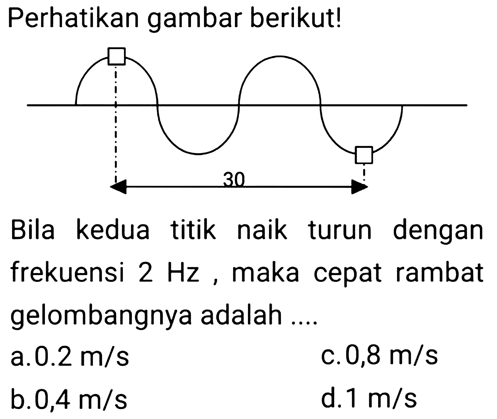 Perhatikan gambar berikut!
Bila kedua titik naik turun dengan frekuensi  2 Hz , maka cepat rambat gelombangnya adalah ....
a.  0.2 m / s 
c.  0,8 m / s 
b.  0,4 m / s 
d.  1 m / s 