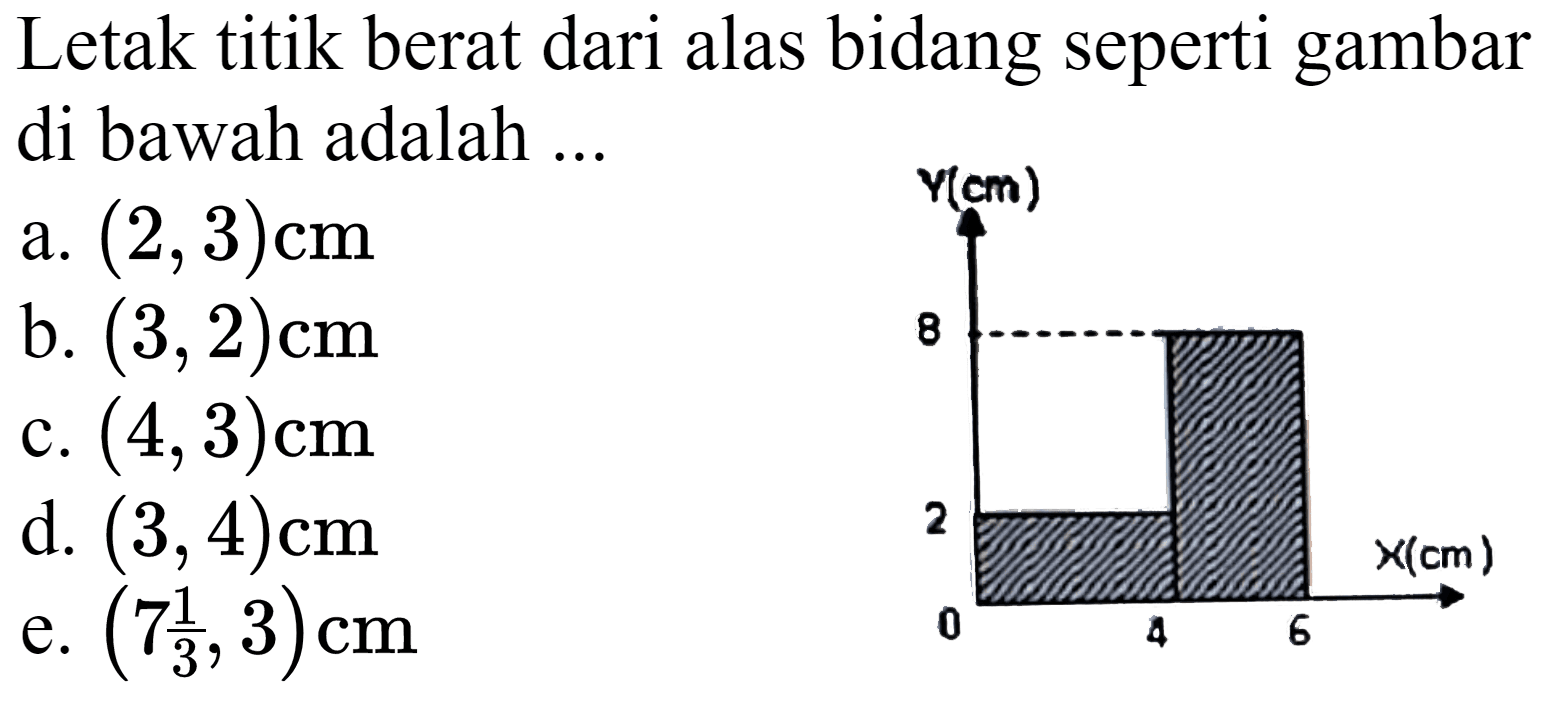 Letak titik berat dari alas bidang seperti gambar di bawah adalah ...
a.  (2,3) cm 
b.  (3,2) cm 
c.  (4,3) cm 
d.  (3,4) cm 
e.  (7 (1)/(3), 3) cm 