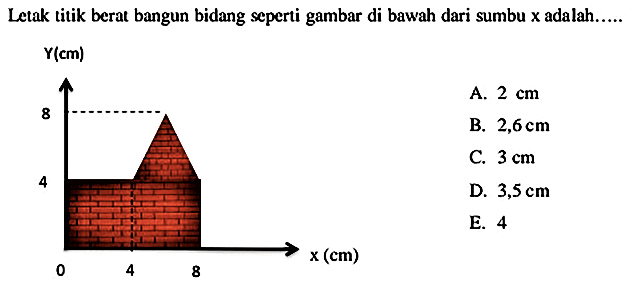 Letak titik berat bangun bidang seperti gambar di bawah dari sumbu  x  adalah.....  Y(c m) 
A.  2 cm 
B.  2,6 cm 
C.  3 cm 
D.  3,5 cm 
E. 4