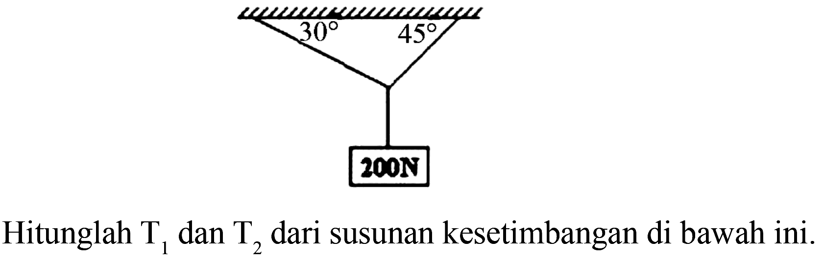 30 45 200 N Hitunglah T1 dan T2 dari susunan kesetimbangan di bawah ini. 