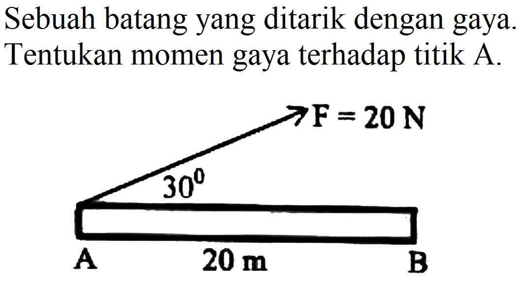 Sebuah batang yang ditarik dengan gaya. Tentukan momen gaya terhadap titik A.