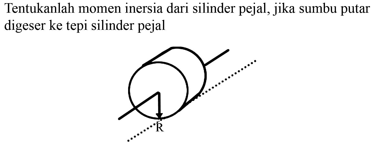 Tentukanlah momen inersia dari silinder pejal, jika sumbu putar digeser ke tepi silinder pejal 
R