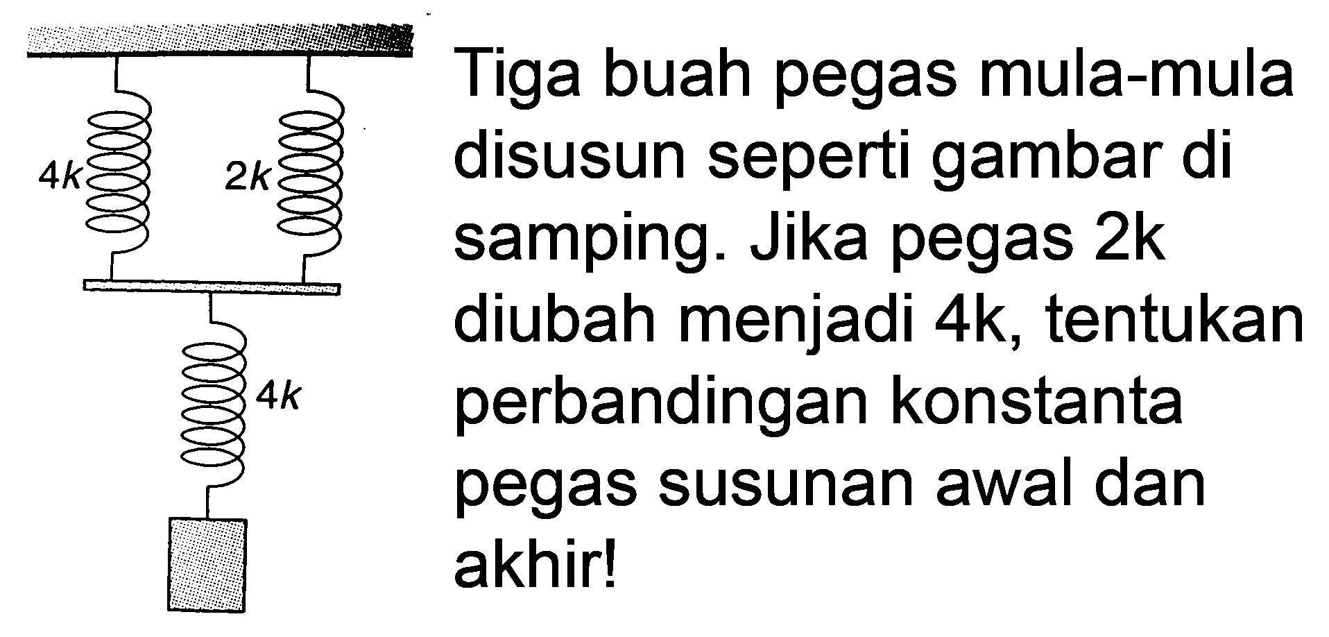 Tiga buah pegas mula-mula
disusun seperti gambar di
samping. Jika pegas  2 k 
diubah menjadi 4k, tentukan
perbandingan konstanta
pegas susunan awal dan
akhir!