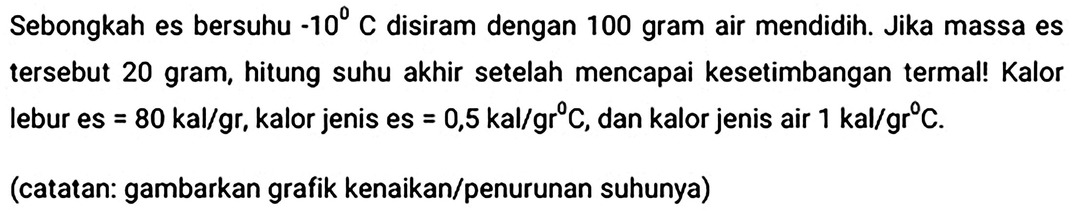 Sebongkah es bersuhu  -10 C  disiram dengan 100 gram air mendidih. Jika massa es tersebut 20 gram, hitung suhu akhir setelah mencapai kesetimbangan termal! Kalor lebur es  =80 kal / gr , kalor jenis es  =0,5 kal / gr C , dan kalor jenis air  1 kal / gr C .
(catatan: gambarkan grafik kenaikan/penurunan suhunya)