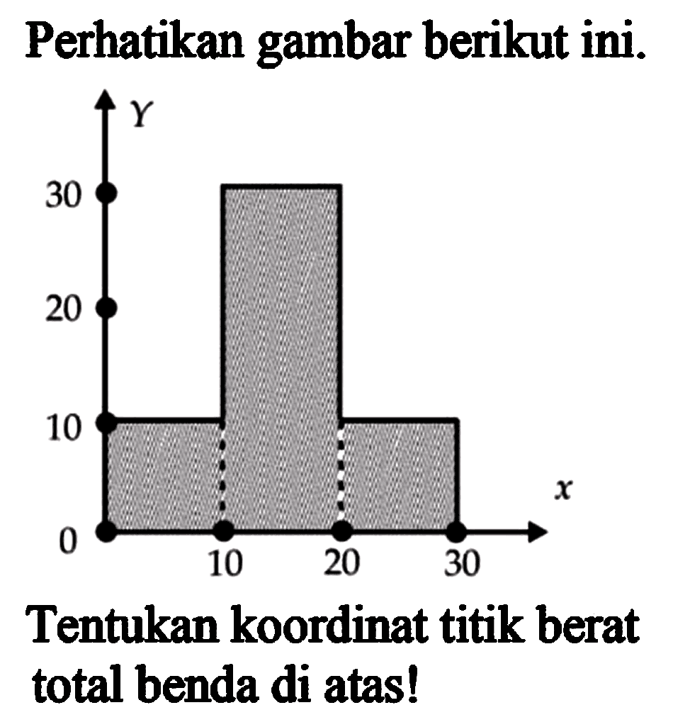 Perhatikan gambar berikut ini.
Tentukan koordinat titik berat total benda di atas!