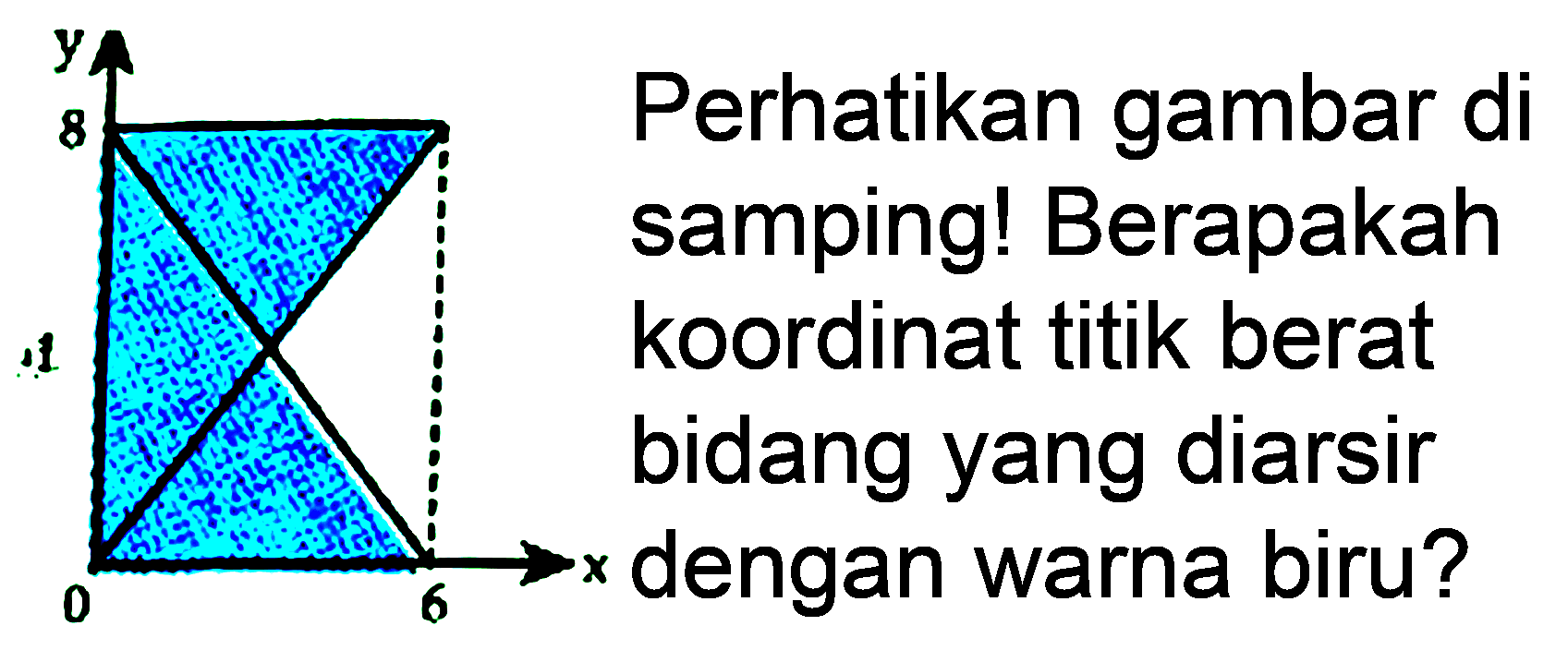 { )^( {yq ))  Perhatikan gambar di samping! Berapakah koordinat titik berat bidang yang diarsir