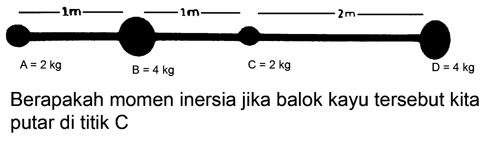  A=2 kg 
 B=4 kg 
 C=2 kg 
 D=4 kg 
Berapakah momen inersia jika balok kayu tersebut kita putar di titik C