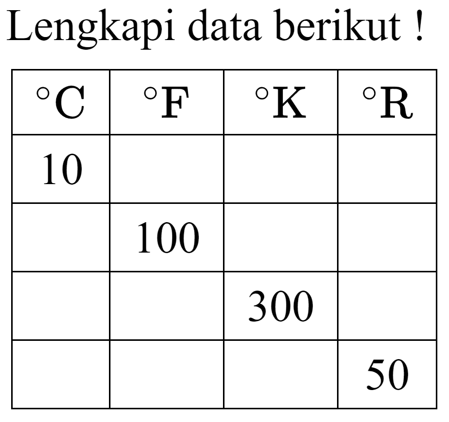 Lengkapi data berikut !

 C    F    K    R  
 10    
  100   
   300  
    50 

