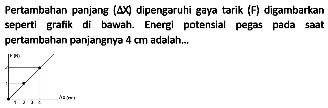 Pertambahan panjang  (segitiga x)  dipengaruhi gaya tarik (F) digambarkan seperti grafik di bawah. Energi potensial pegas pada saat pertambahan panjangnya  4 cm  adalah...