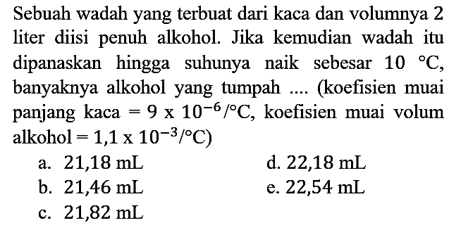 Sebuah wadah yang terbuat dari kaca dan volumnya 2 liter diisi penuh alkohol. Jika kemudian wadah itu dipanaskan hingga suhunya naik sebesar 10 C, banyaknya alkohol yang tumpah .... (koefisien muai panjang kaca =9 x 10^(-6)/C, koefisien muai volum alkohol =1,1 x 10^(-3)/C)