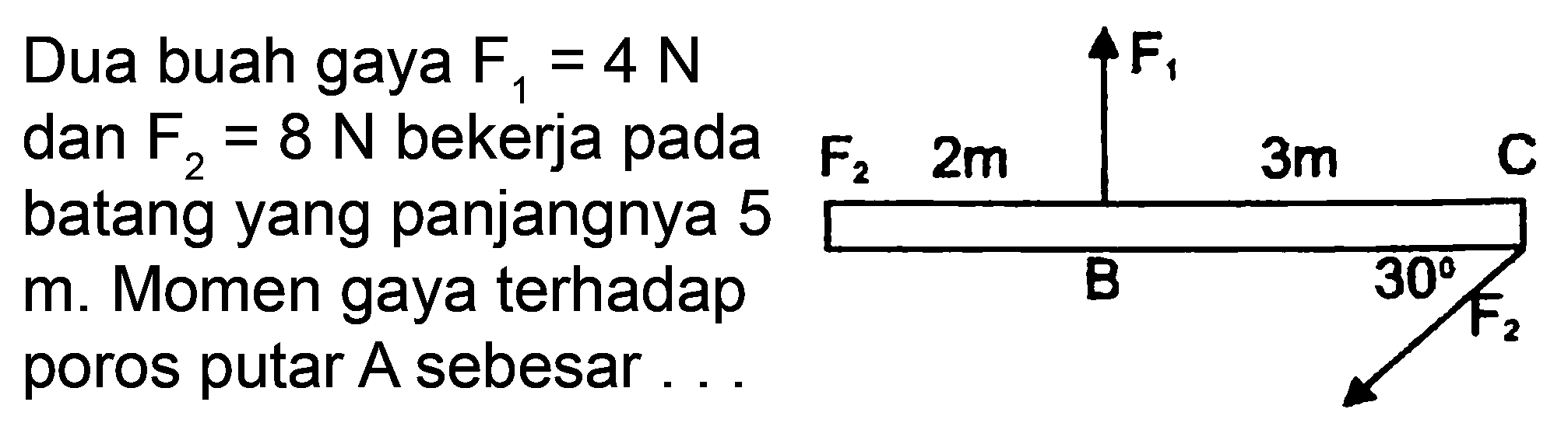 Dua buah gaya  F_(1)=4 N  dan  F_(2)=8 N  bekerja pada batang yang panjangnya 5 m. Momen gaya terhadap