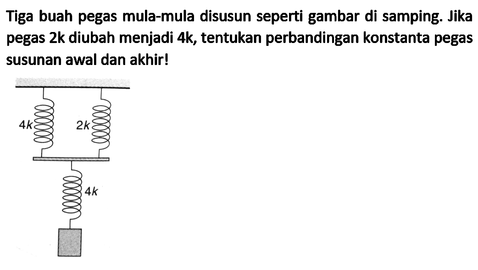 Tiga buah pegas mula-mula disusun seperti gambar di samping. Jika pegas  2 k  diubah menjadi  4 k , tentukan perbandingan konstanta pegas susunan awal dan akhir!