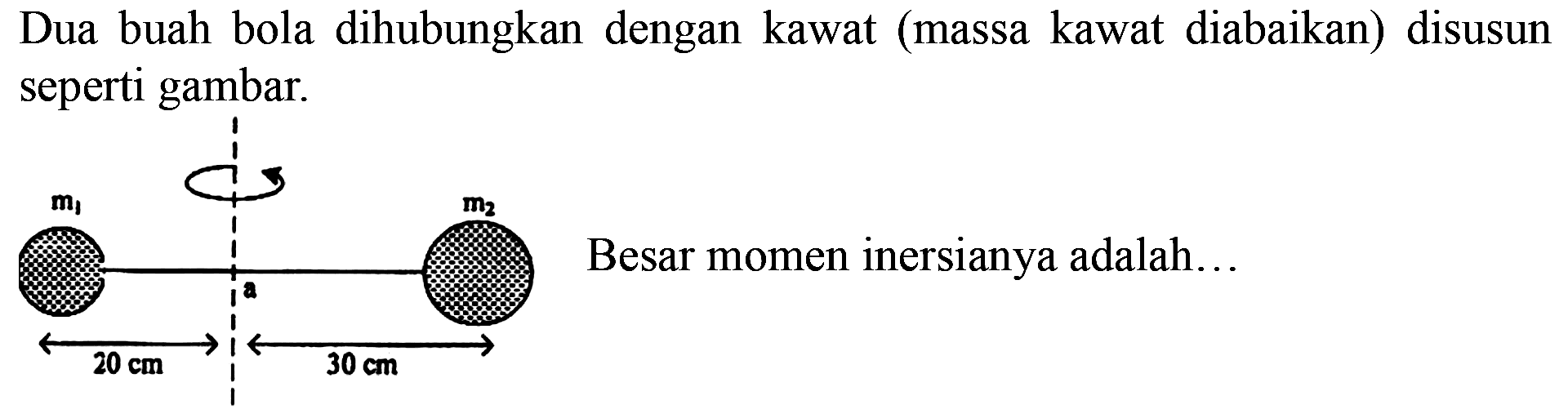 Dua buah bola dihubungkan dengan kawat (massa kawat diabaikan) disusun seperti gambar. 
m1 m2 a 20 cm 30 cm 
Besar momen inersianya adalah