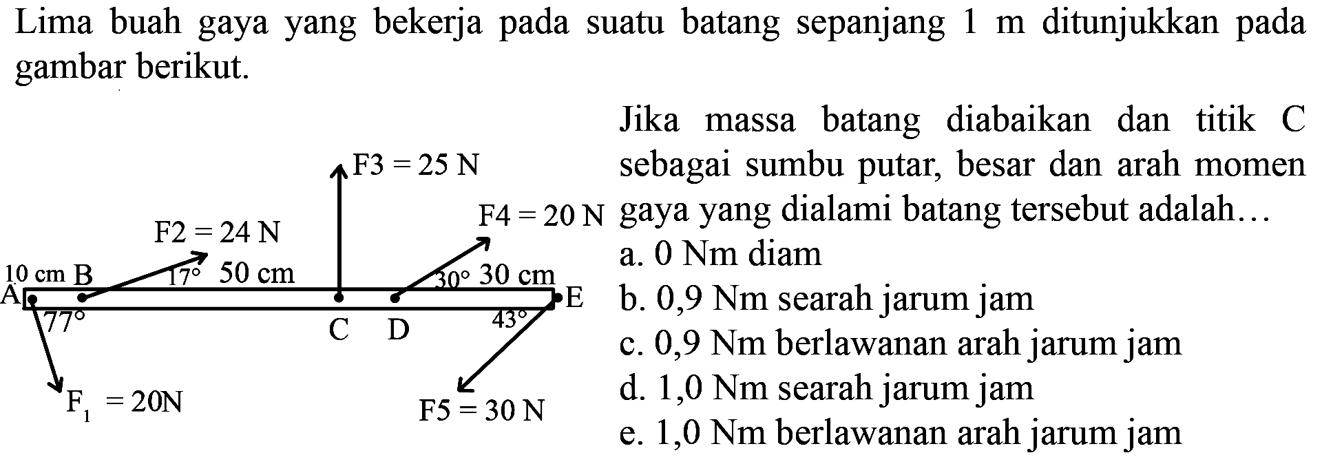 Lima buah gaya yang bekerja pada suatu batang sepanjang 1 m ditunjukkan pada gambar berikut. 
Jika massa batang diabaikan dan titik C sebagai sumbu putar, besar dan arah momen gaya yang dialami batang tersebut adalah 
F3 = 25 N F4 = 20 N F2 = 24 N 10 cm B 17 50 cm 30 30 cm A E 77 C D 43 F1 = 20 N F5 = 30 N
a. 0 Nm diam 
b. 0,9 Nm searah jarum jam 
c. 0,9 Nm berlawanan arah jarum jam 
d. 1,0 Nm searah jarum jam 
e. 1,0 Nm berlawanan arah jarum jam