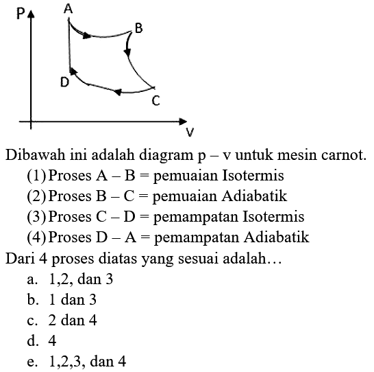 P A B D C v
Dibawah ini adalah diagram  p-v  untuk mesin carnot.
(1) Proses  A-B=  pemuaian Isotermis
(2) Proses  B-C=  pemuaian Adiabatik
(3) Proses  C-D=  pemampatan Isotermis
(4) Proses  D-A=  pemampatan Adiabatik
Dari 4 proses diatas yang sesuai adalah...
a. 1,2 , dan 3
b.  1 dan 3 
c. 2 dan 4
d. 4
e.  1,2,3 , dan 4