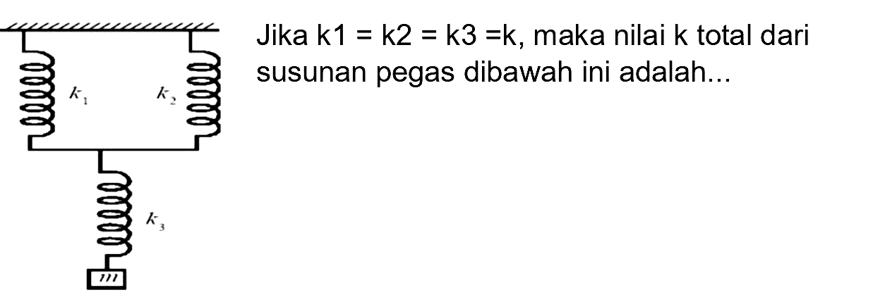 سennemene Jika  k 1=k 2=k 3=k , maka nilai  k  total dari 8 s. susunan pegas dibawah ini adalah...