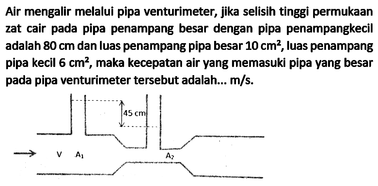 Air mengalir melalui pipa venturimeter, jika selisih tinggi permukaan zat cair pada pipa penampang besar dengan pipa penampangkecil adalah  80 cm  dan luas penampang pipa besar  10 cm^(2) , luas penampang pipa kecil  6 cm^(2) , maka kecepatan air yang memasuki pipa yang besar pada pipa venturimeter tersebut adalah...  m / s .