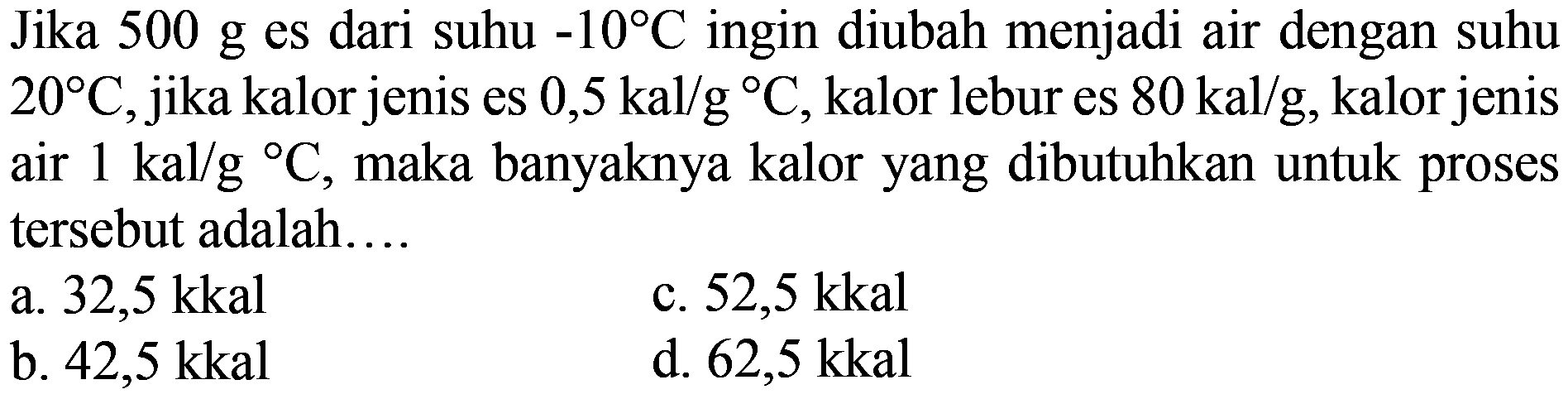 Jika 500 g es dari suhu -10 C ingin diubah menjadi air dengan suhu 20 C, jika kalor jenis es 0,5 kal/g C, kalor lebur es 80 kal/g, kalor jenis air 1 kal/g C, maka banyaknya kalor yang dibutuhkan untuk proses tersebut adalah