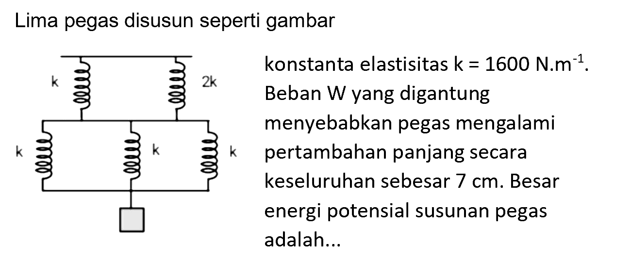 Lima pegas disusun seperti gambar  
konstanta elastisitas k = 1600 N.m^-1 
Beban W yang digantung menyebabkan pegas mengalami pertambahan panjang secara keseluruhan sebesar 7 cm. Besar energi potensial susunan pegas adalah... 