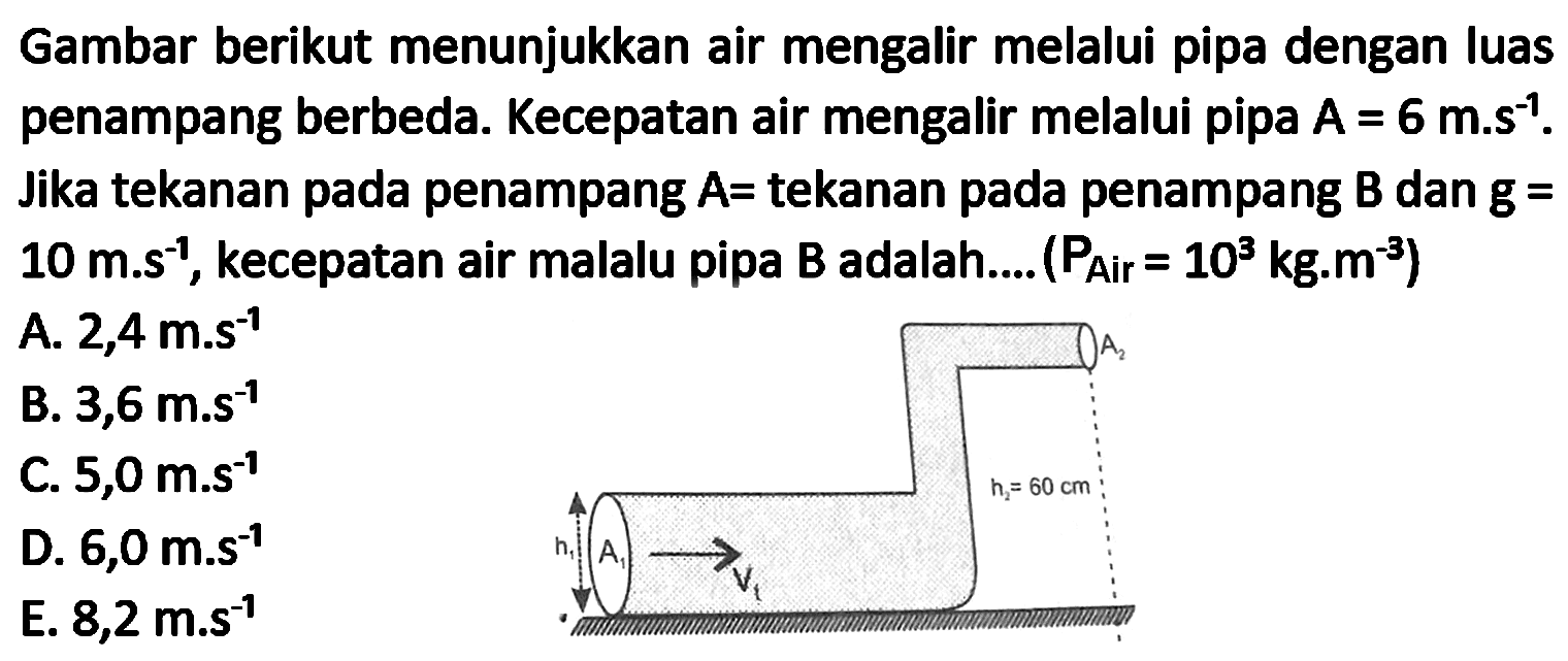 Gambar berikut menunjukkan air mengalir melalui pipa dengan luas penampang berbeda. Kecepatan air mengalir melalui pipa  A=6 m . s^(-1) . Jika tekanan pada penampang  A=  tekanan pada penampang  B  dan  g= 10 m.s^(-1), kecepatan air melalui pipa B adalah.....(PA = 10^3 kg.m^(-3))