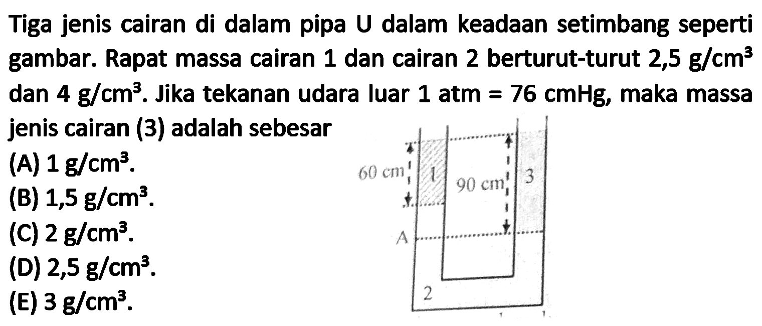 Tiga jenis cairan di dalam pipa U dalam keadaan setimbang seperti gambar. Rapat massa cairan 1 dan cairan 2 berturut-turut  2,5 g / cm^(3)  dan  4 g / cm^(3) . Jika tekanan udara luar  1 ~atm=76 cmHg , maka massa jenis cairan (3) adalah sebesar
(A)  1 g / cm^(3) .
(B)  1,5 g / cm^(3) .
(C)  2 g / cm^(3) .
(D)  2,5 g / cm^(3) 
(E)  3 g / cm^(3) .