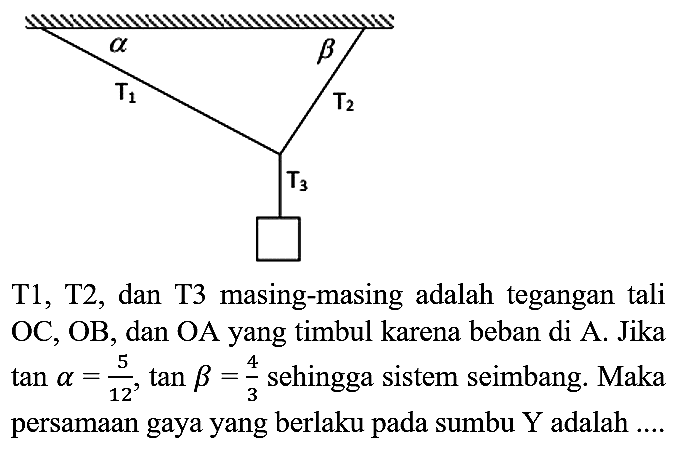 T 1, T 2 , dan  T 3  masing-masing adalah tegangan tali  OC, OB , dan OA yang timbul karena beban di A. Jika  tan a=(5)/(12), tan b=(4)/(3)  sehingga sistem seimbang. Maka persamaan gaya yang berlaku pada sumbu  Y  adalah ....