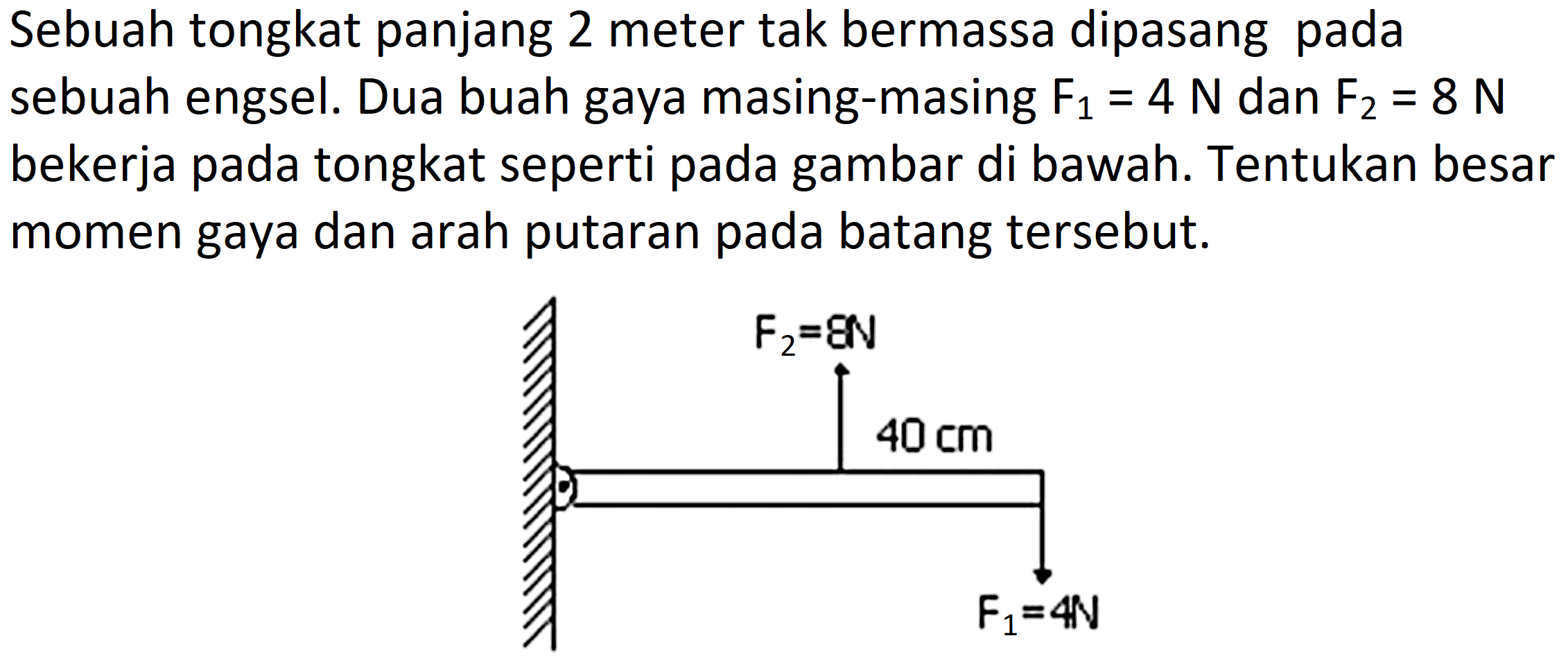 Sebuah tongkat panjang 2 meter tak bermassa dipasang pada sebuah engsel. Dua buah gaya masing-masing F1=4 N dan F2=8 N bekerja pada tongkat seperti pada gambar di bawah. Tentukan besar momen gaya dan arah putaran pada batang tersebut. F2=8 N 40 cm F1=4 N