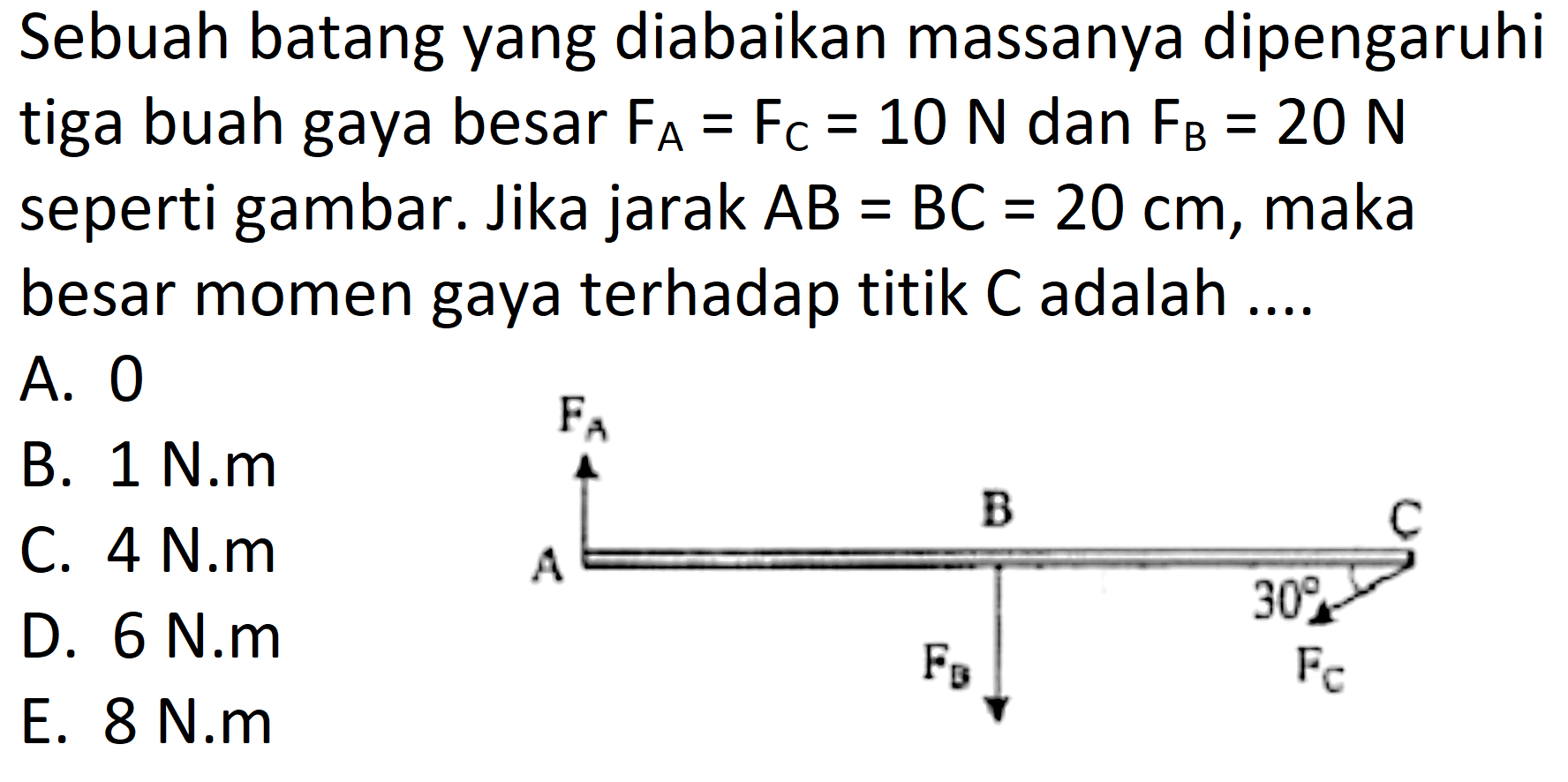 Sebuah batang yang diabaikan massanya dipengaruhi tiga buah gaya besar FA=FC=10 N dan FB=20 N seperti gambar. Jika jarak AB=BC=20 cm, maka besar momen gaya terhadap titik C adalah .... FA A B FB C FC 30