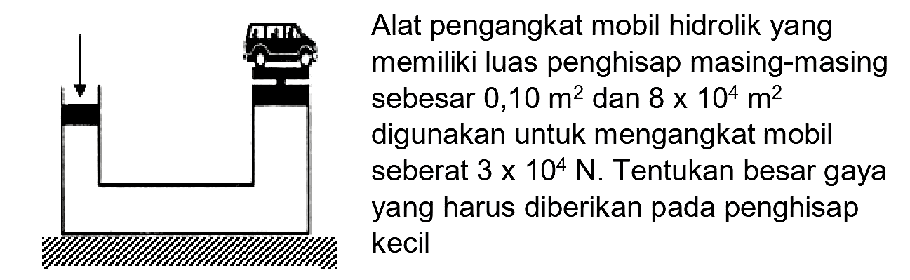 Alat pengangkat mobil hidrolik yang
memiliki luas penghisap masing-masing
sebesar  0,10 m^(2)  dan  8 x 10^(4) m^(2) 
digunakan untuk mengangkat mobil
seberat  3 x 10^(4) N .  Tentukan besar gaya
yang harus diberikan pada penghisap
kecil