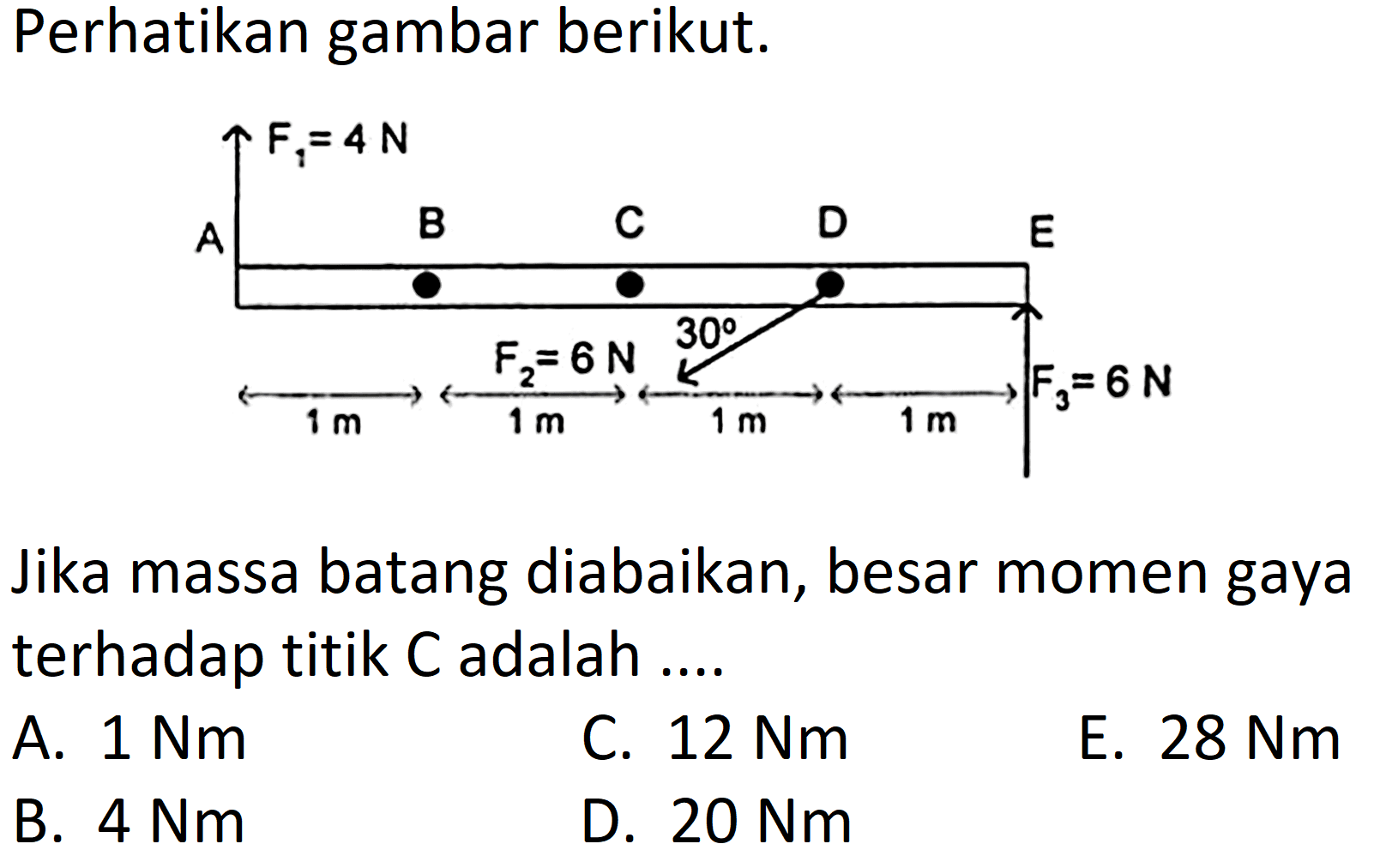 Perhatikan gambar berikut. F1=4 N A B C D E 30 F2=6 N F3=6 N 1 m 1 m 1 m 1 m 
Jika massa batang diabaikan, besar momen gaya terhadap titik C adalah .... 
A.  1 Nm 
C.  12 Nm 
E.  28 Nm 
B.  4 Nm 
D.  20 Nm 