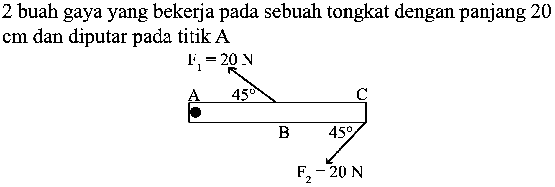 2 buah gaya yang bekerja pada sebuah tongkat dengan panjang 20 cm dan diputar pada titik  A